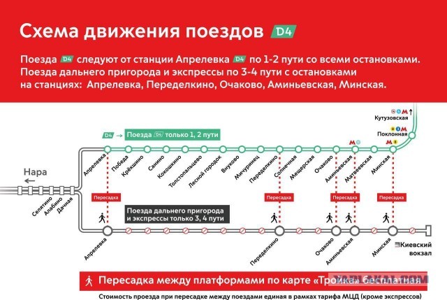 «Первый учебный понедельник»: жители Москвы и Петербурга делятся кадрами первых осенних «пробок» в метро