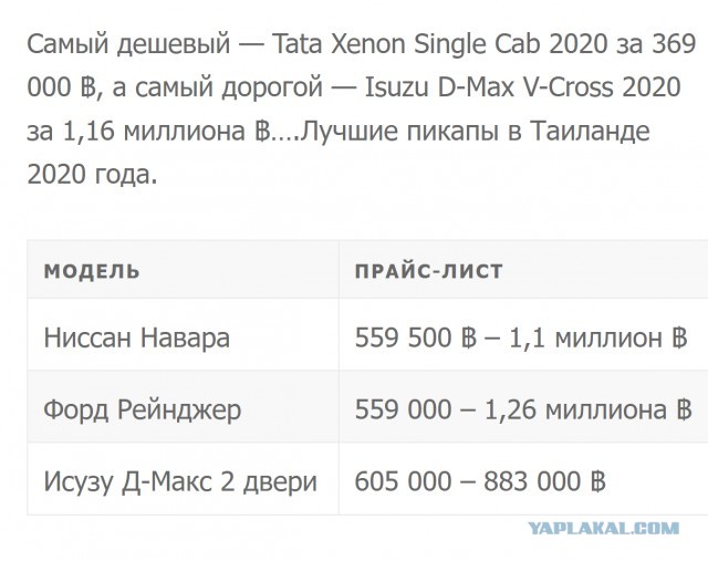 Toyota сделала суперпростой пикап, в котором нет... да ничего нет!