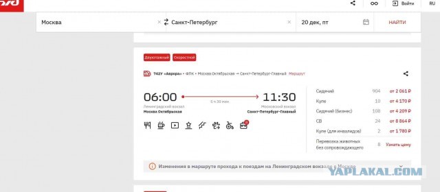 Это двухэтажный скоростной поезд «Аврора», который с декабря начнет курсировать между Москвой и Питером
