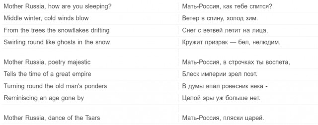 Музыка и музыканты: песни о...