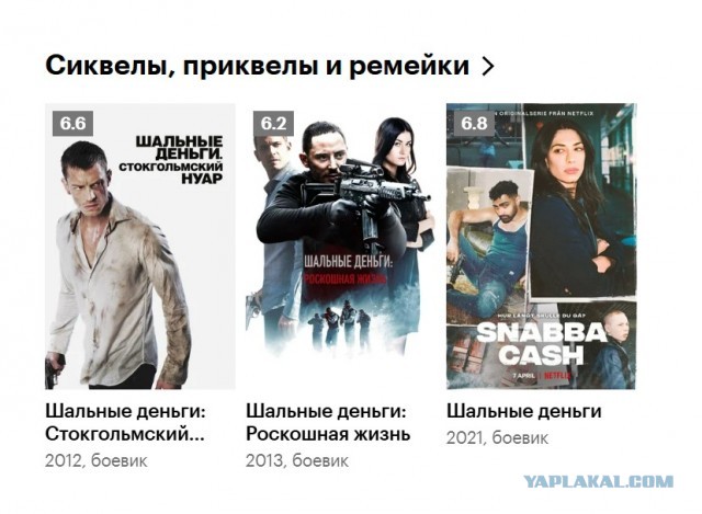 10 высокооценённых криминальных фильмов по рейтингу с IMDb
