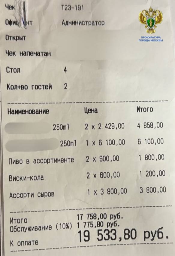 Мужчин разводили на деньги в кафе на Ленинградском проспекте