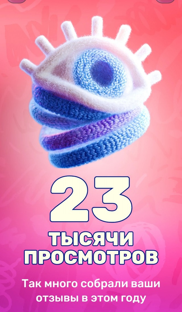 Итоги года с Озон.
