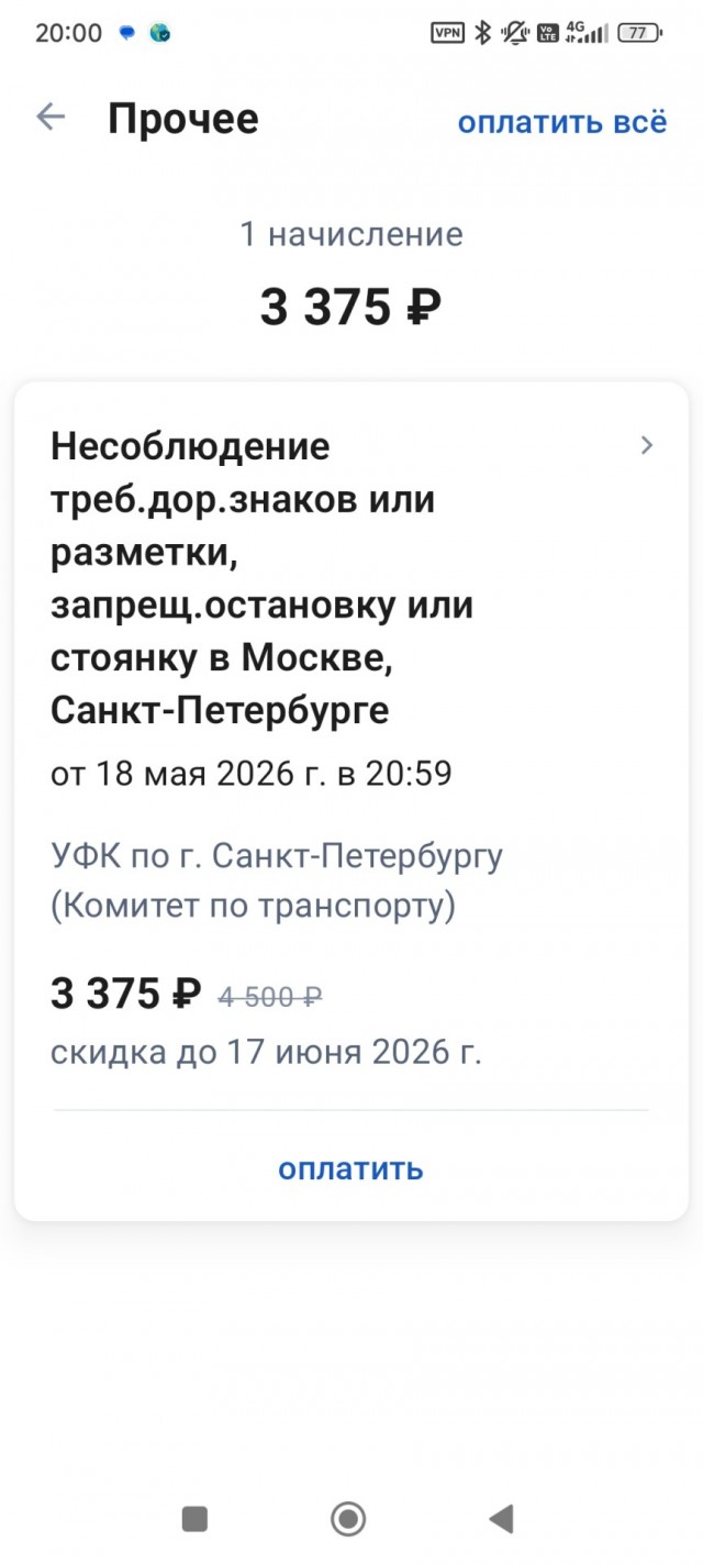 Грустная история про штрафы