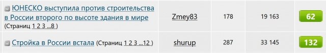 ЮНЕСКО выступила против строительства в России второго по высоте здания в мире