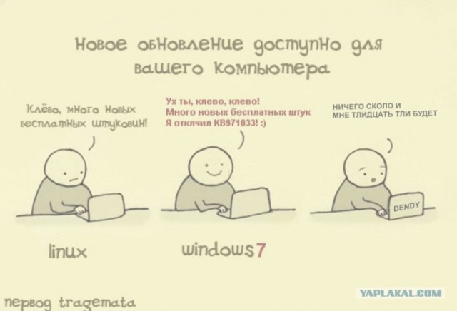 Реакция на обновление