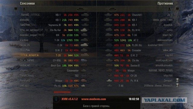Wargaming 17