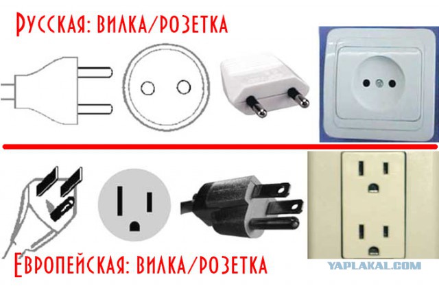 Вся суть революции..