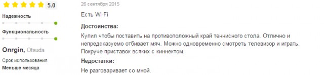Тонкий троллинг телевизора за 1 999 990 р.