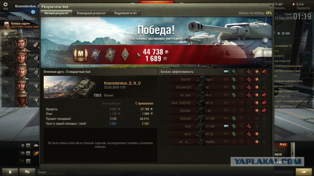 Wargaming 33