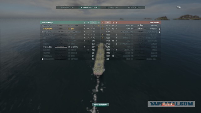 World of Warships - 2