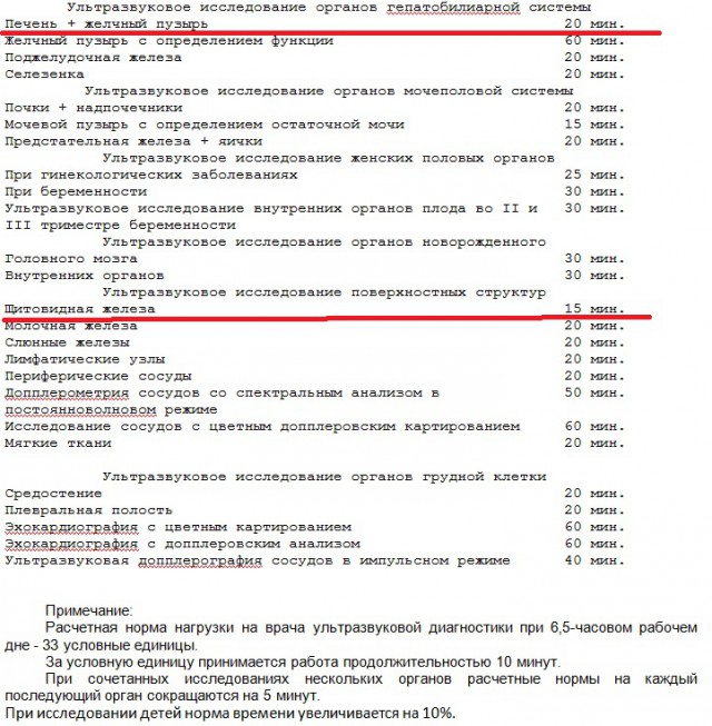 Диспансеризация? Да идите вы на*уй с такой диспансеризацией