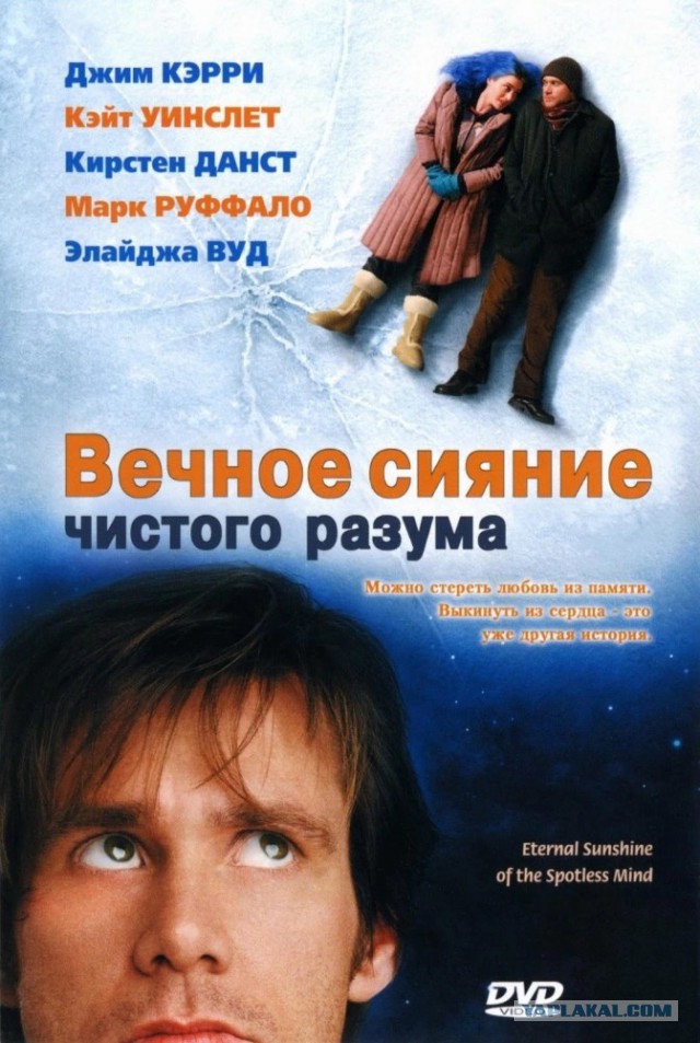 Лучшие «зацикленные» фильмы