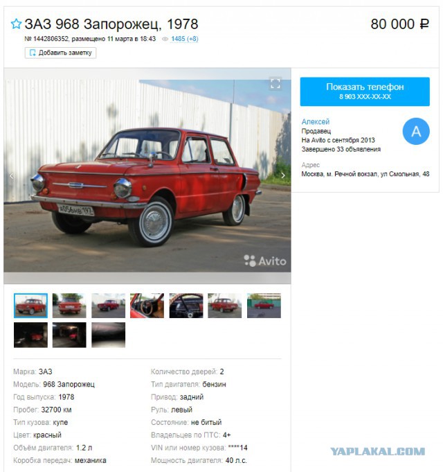 Сравнение цен на новые автомобили в России и США