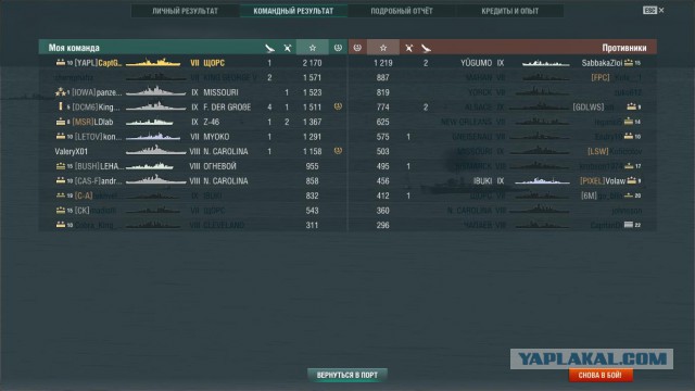 World of Warships - 5