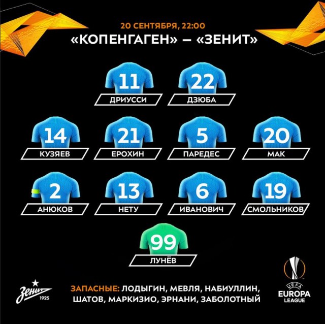 Лига Европы 2018-2019.