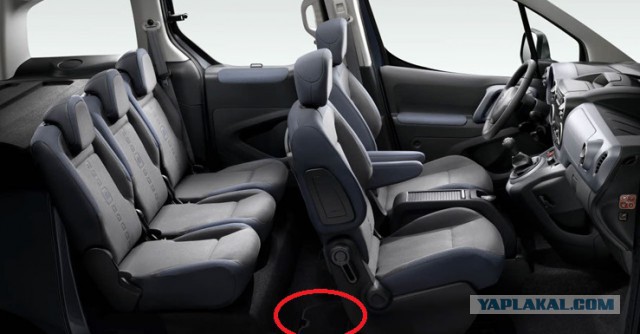 Самые известные потайные места и заводские «секреты» в серийных автомобилях