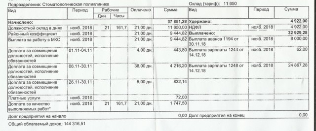 Чиновники: Средняя зарплата учителя в московской школе составила 107,6 тыс. рублей! А медсестры - 70 000!