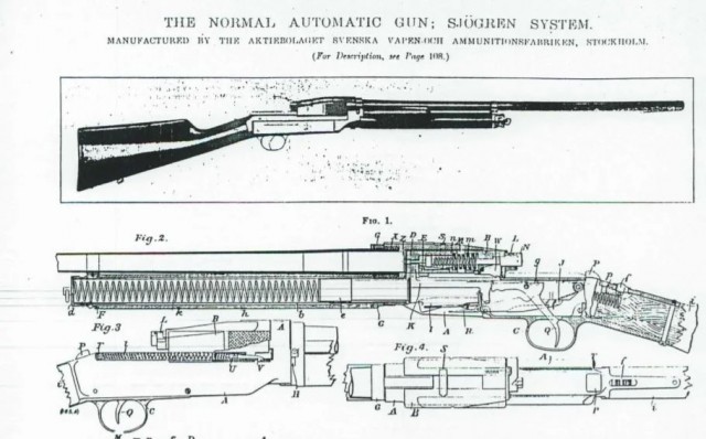 SJOGREN (Шогрен) - оружие не устаревшее за сто лет.