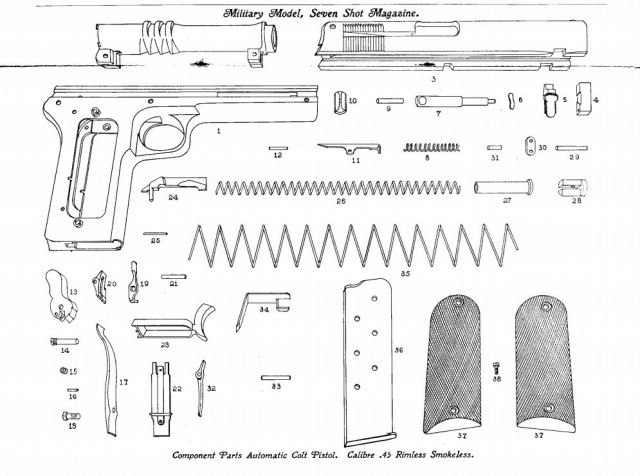Два шага до легенды: пистолеты Colt M1905, M1907, М1909, М1910
