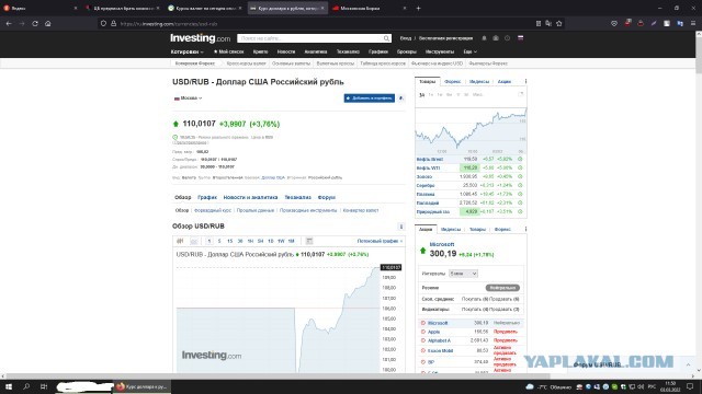 ЦБ предписал брать комиссию от 30% при покупке валюты для физлиц