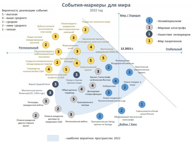 Пандемия. Коронавирус и съехавшие крыши. Россия и мир. Часть 31.