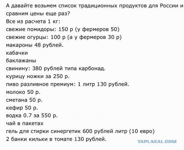 Цены на базовые продукты. Сравнение