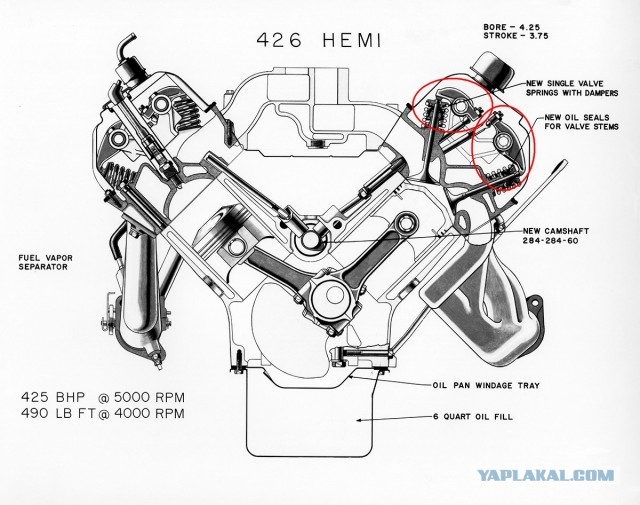 Легендарный мотор V8 возвращается