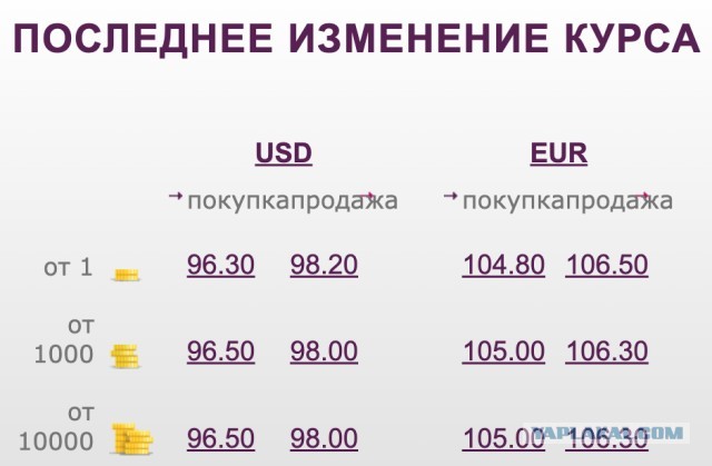 Без врага жизнь скучна, а с врагом - интересна