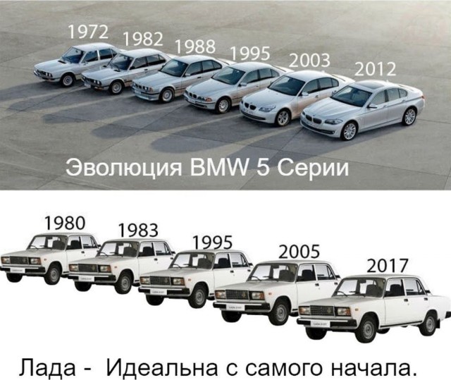 Компания BIC опубликовала изображение...
