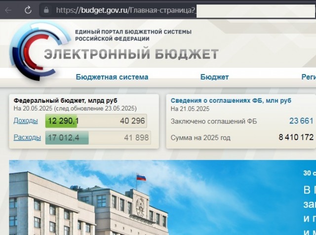 Не покупающие новые автомобили россияне знатно подгадили федеральному бюджету.