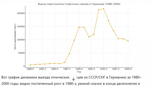 Одна картинка антисоветчикам!