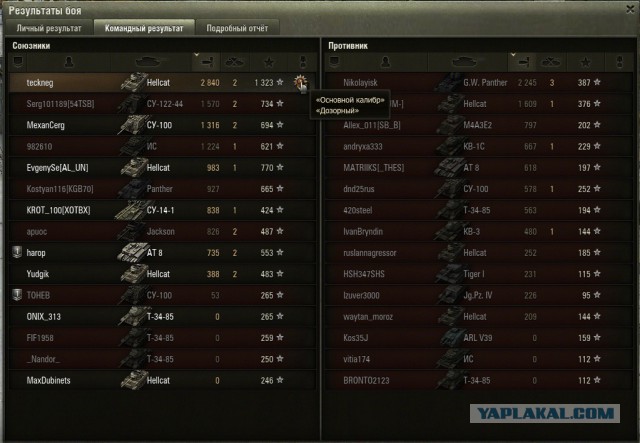 Wargaming 11