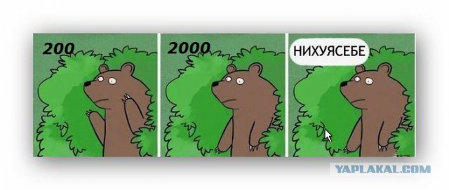 У каждой девушки есть своя цена