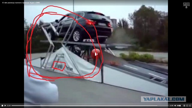 В чём разница полного привода Ауди и БМВ