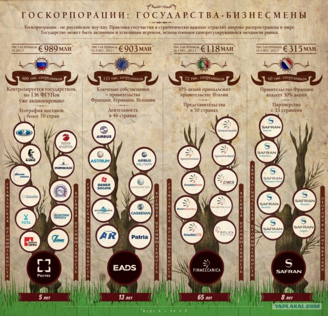 Почему «Лада» перспективнее «Мазды»?