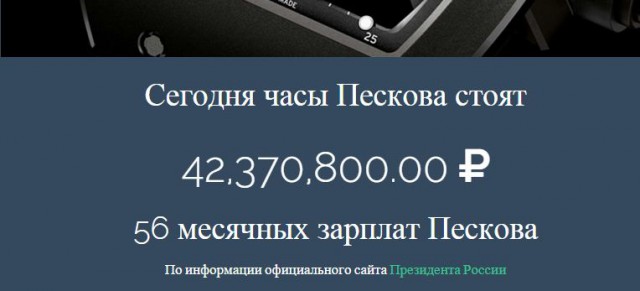 Курс доллара в ближайшее время. Часть 2.