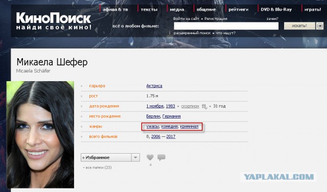 Немецкая модель устроила эротическую фотосессию