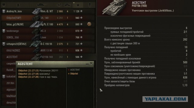 Wargaming 33