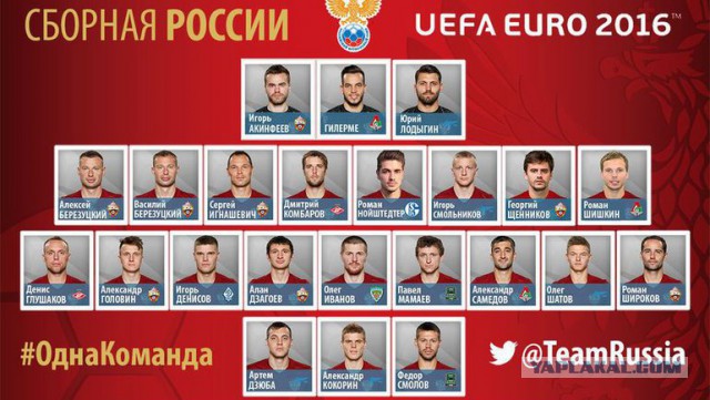ЧЕ-2016 - финальный раунд. Англия-Россия. Болеем за наших!