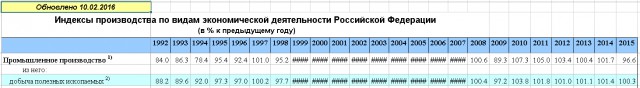 Великобритания выходит из Евросоюза!