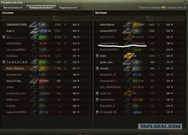 Wargaming 37