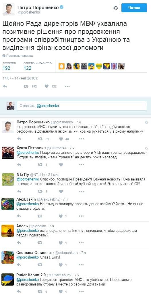 Украинцы подшучивают над новым траншем МВФ