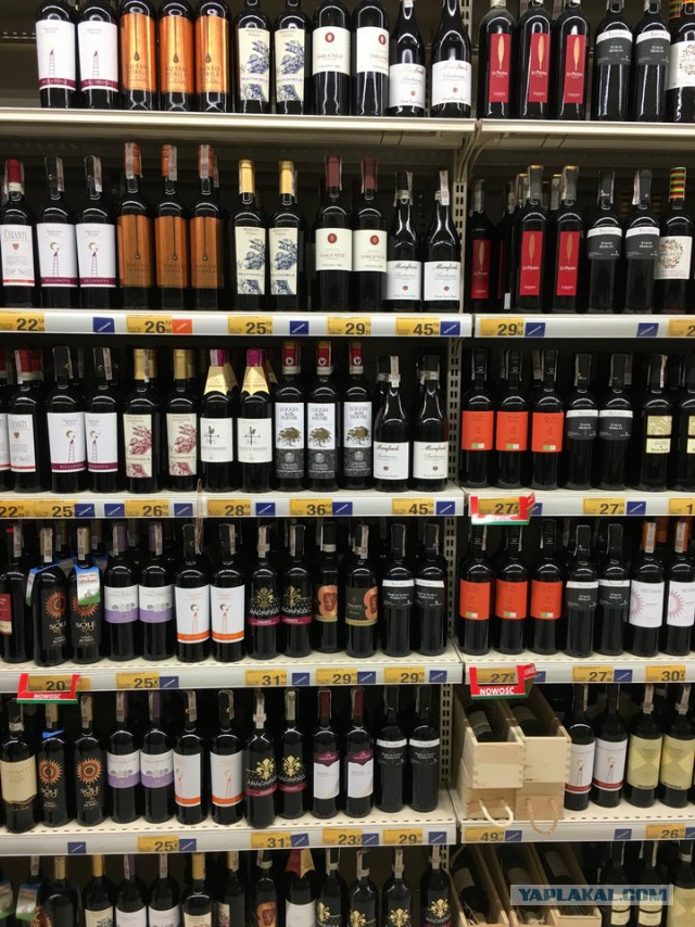 Цены в Польше на продукты
