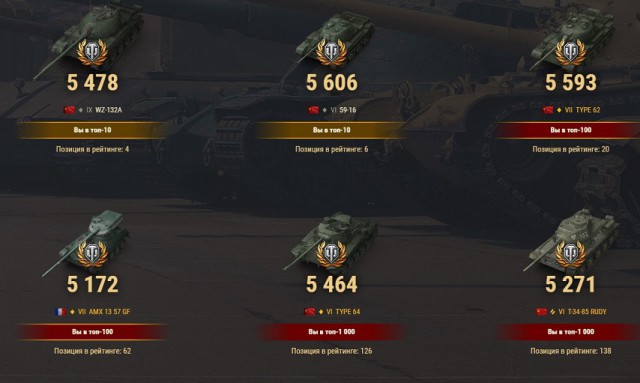 Wargaming 49
