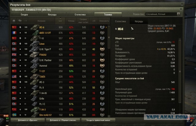 Wargaming 50! Пыщ пыщ, пробил! Урааа!