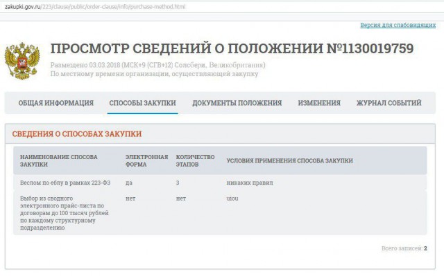 Удалось подтвердить причастность Петрова и Боширова к спецслужбам