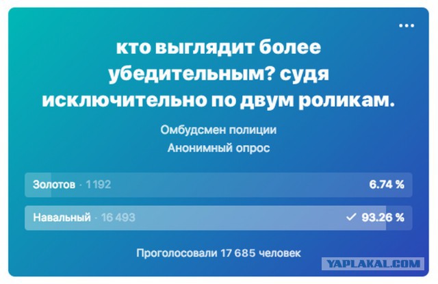 «Я его на другое приглашал»: Золотов отказался участвовать в дебатах с Навальным