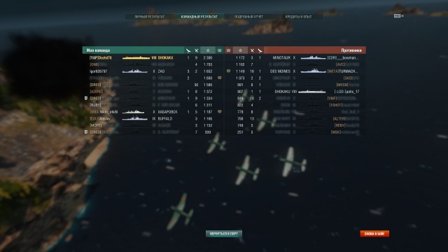 World of Warships - 6
