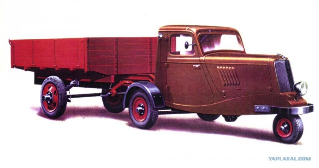 Игра на ЯПе: Угадай АВТО-2